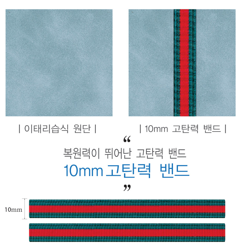 다크소라